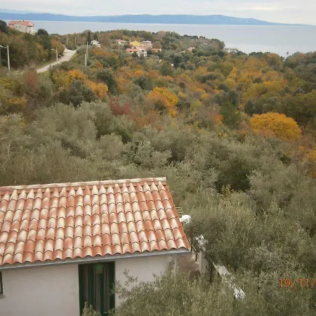 Apartamento Haus Felix *